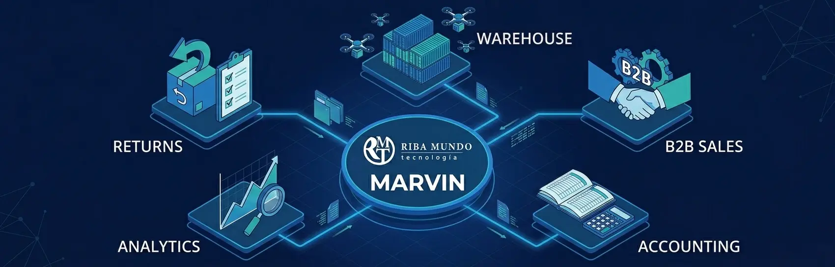MarVin — schema moduli